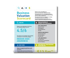 business valuation scorecard