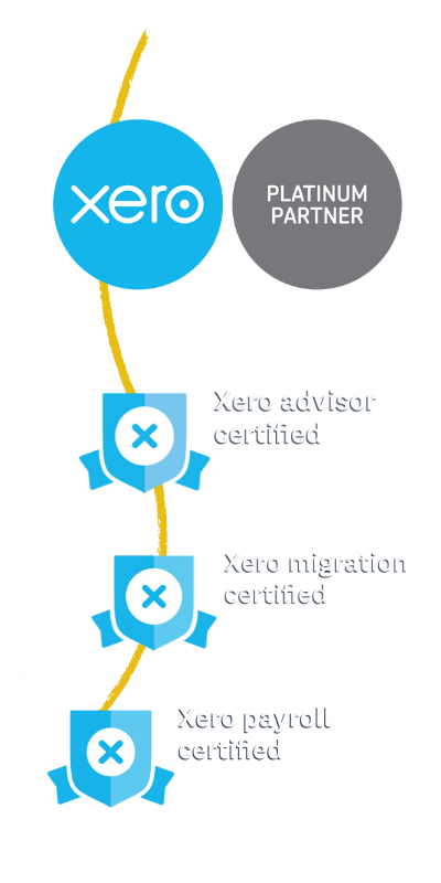 xero-certified-payroll-migration-advisor-badges